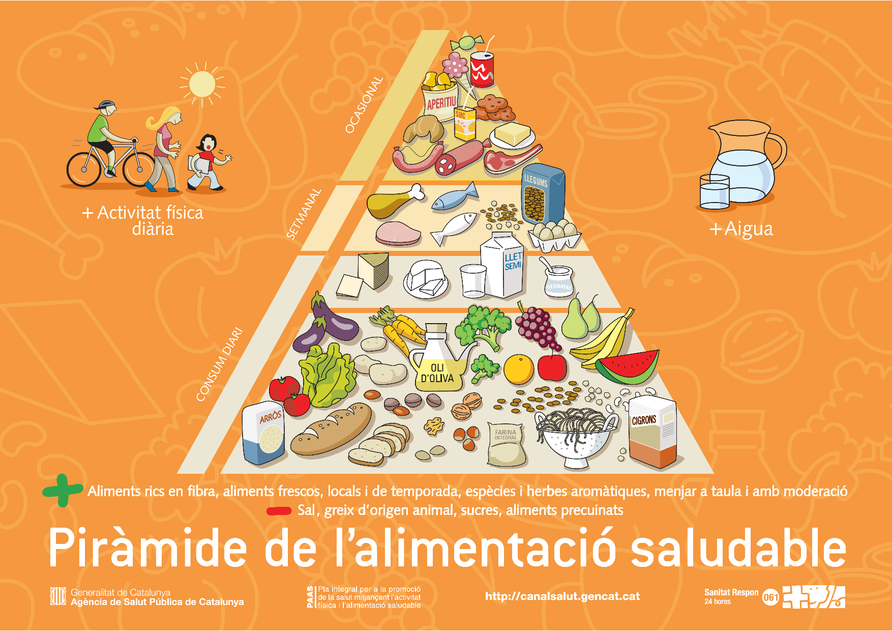 piramide.png